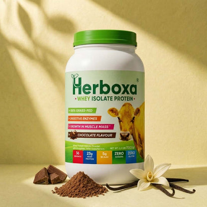 Herboxa® WHEY ISOLATE PROTEIN