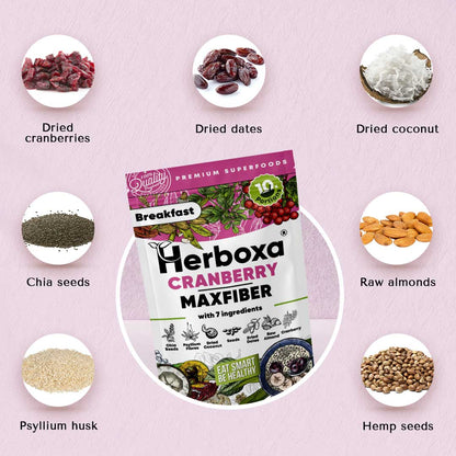 Herboxa® BREAKFAST CRANBERRY MAXFIBER