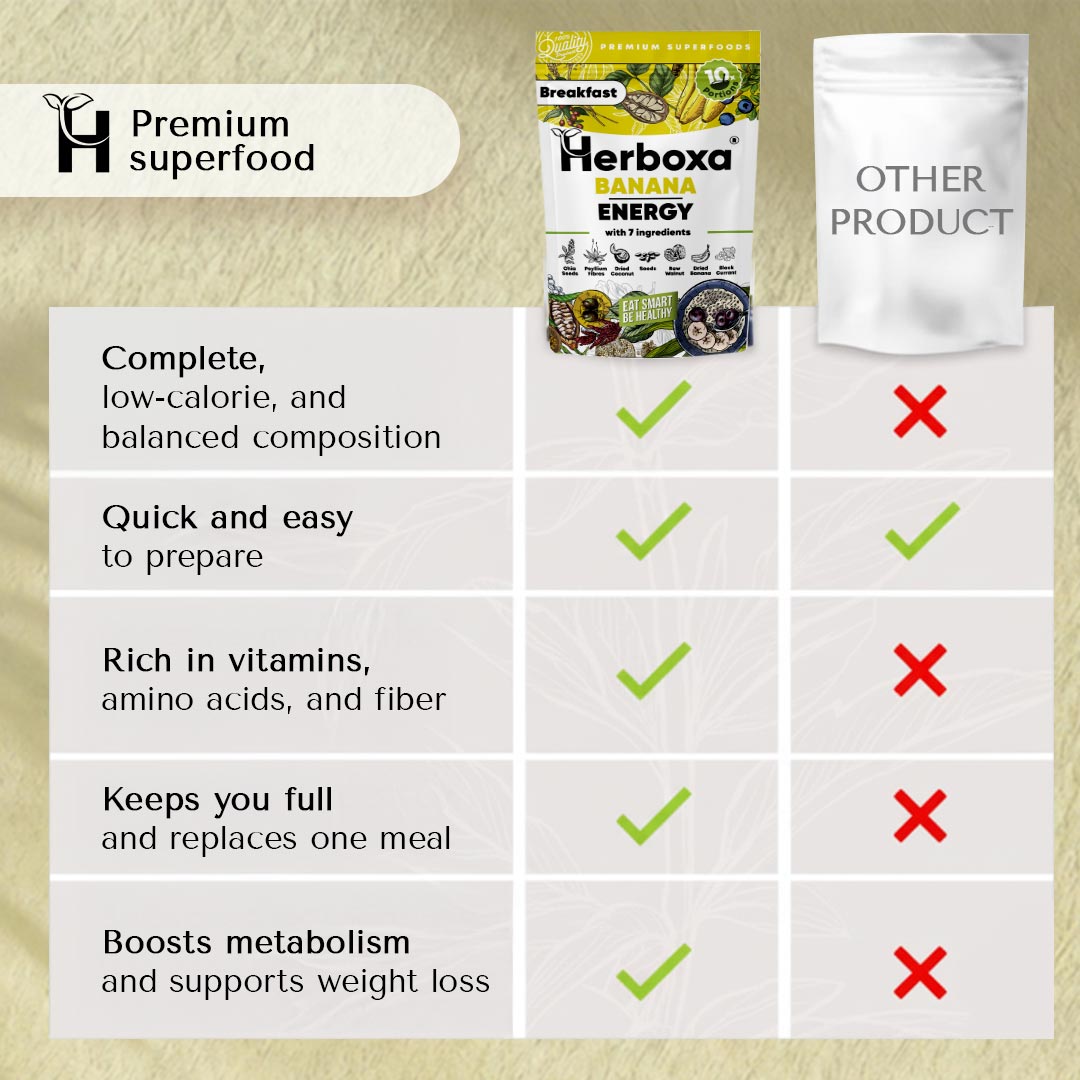 Herboxa® BREAKFAST BANANA ENERGY
