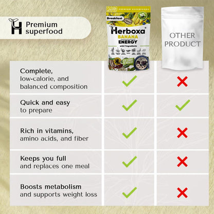 Herboxa® BREAKFAST BANANA ENERGY